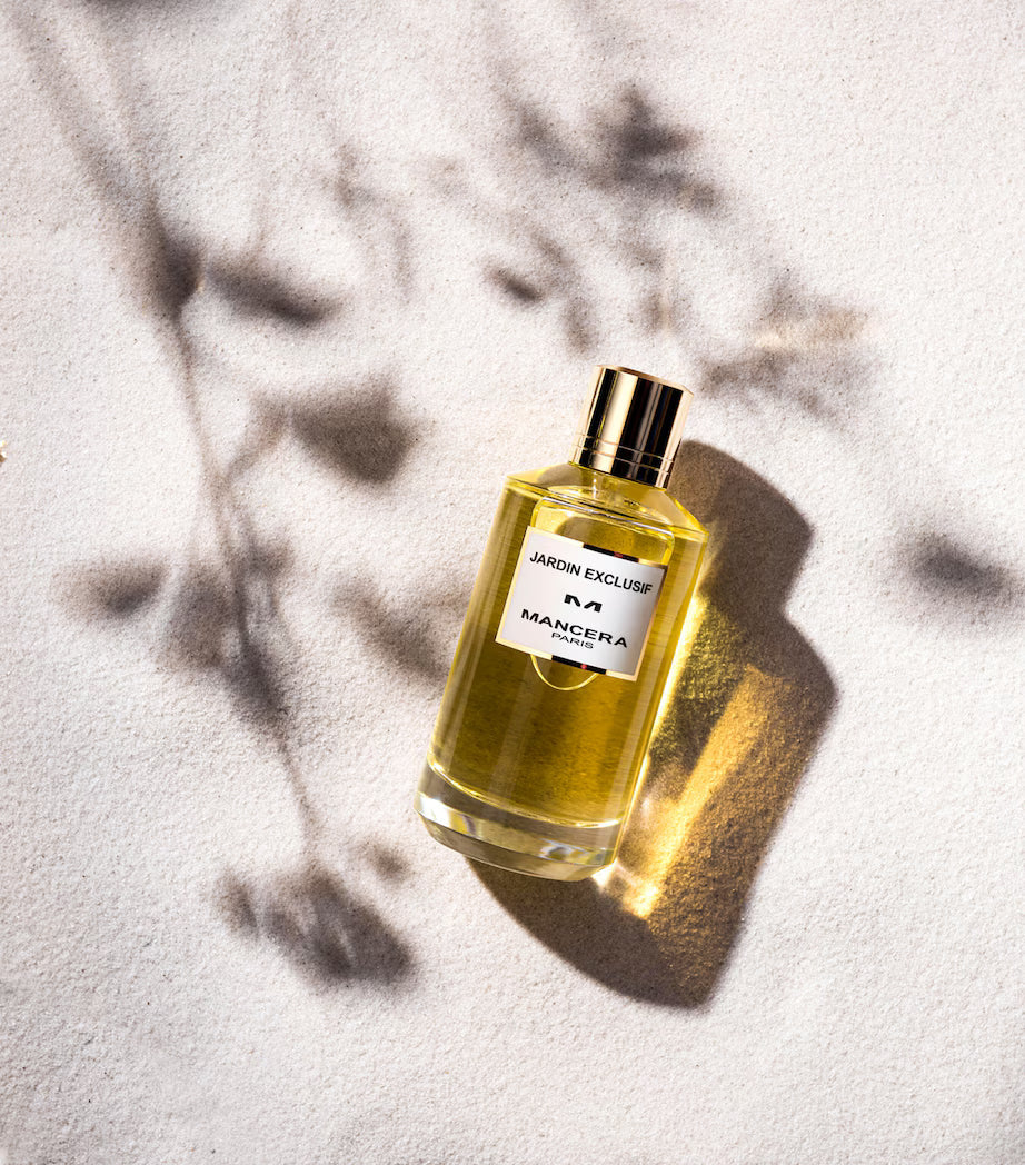 Cosmetics & Perfumery